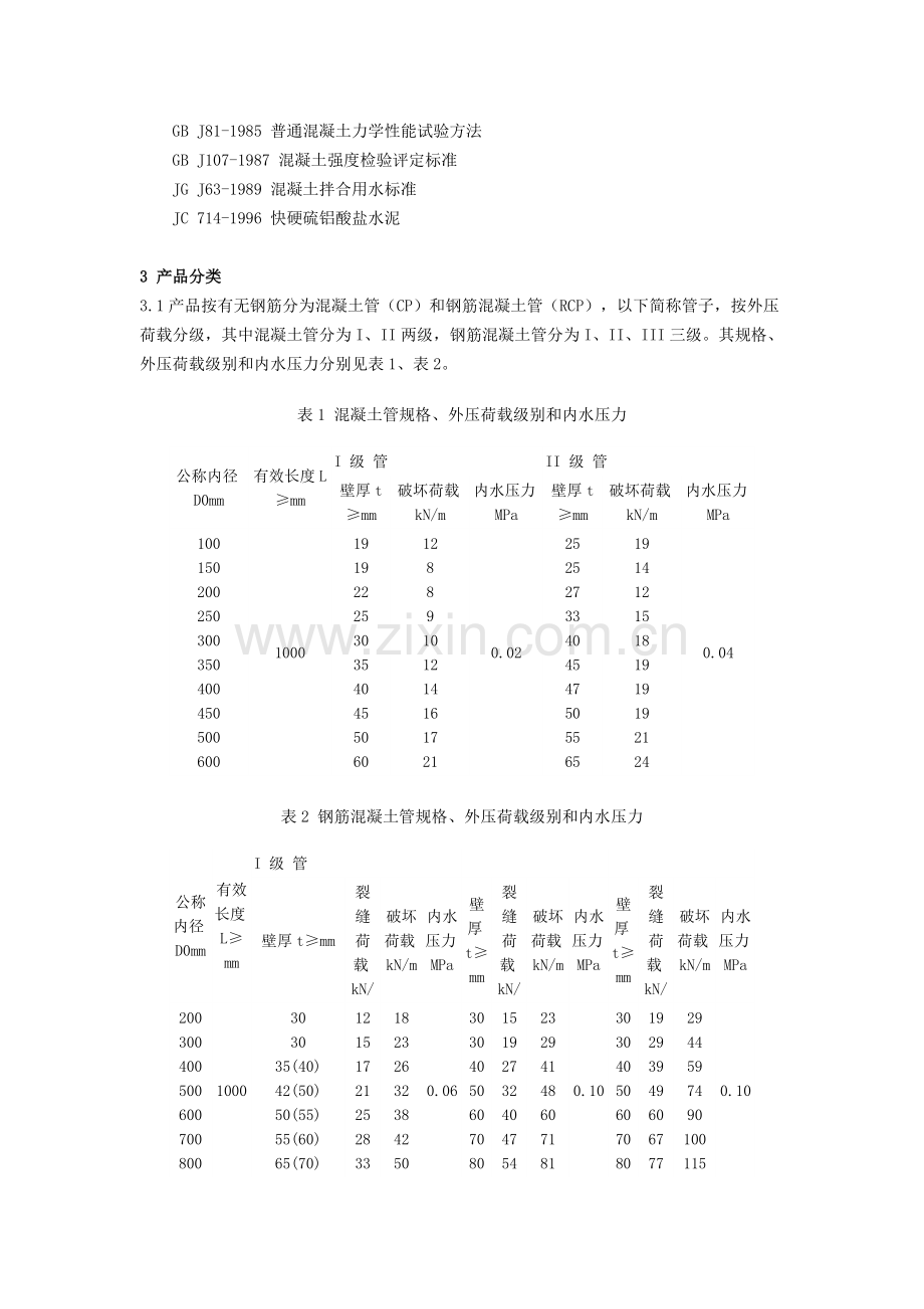 混凝土和钢筋混凝土排水管[1].doc_第3页