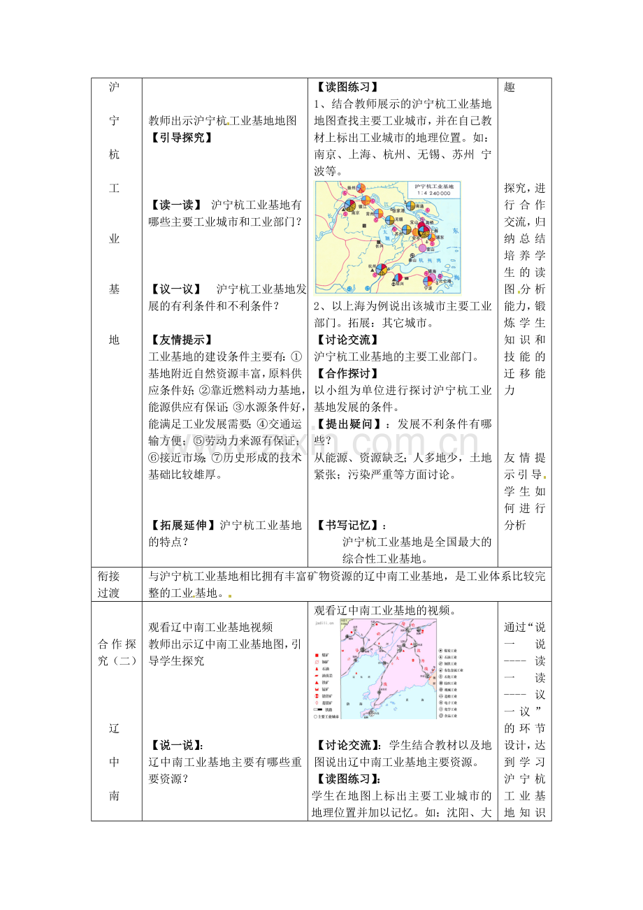 山东省枣庄市峄城区吴林街道中学八年级地理上册 4-2 持续协调发展工业（第2课时 ）教案 商务星球版.doc_第2页