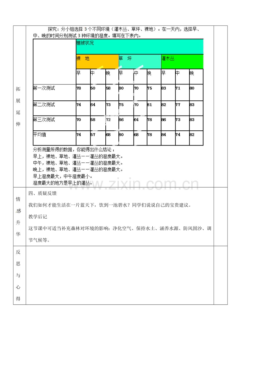 七年级生物上册《第2单元 第二章 第三节 生物对环境的影响》教案 （新版）苏科版-（新版）苏科版初中七年级上册生物教案.doc_第3页