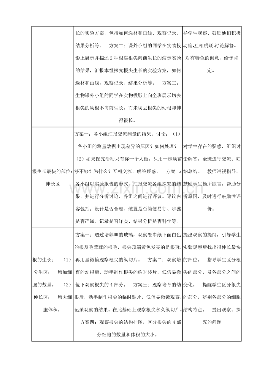 七年级生物上册 植株的生长(2)教案 人教新课标版.doc_第2页