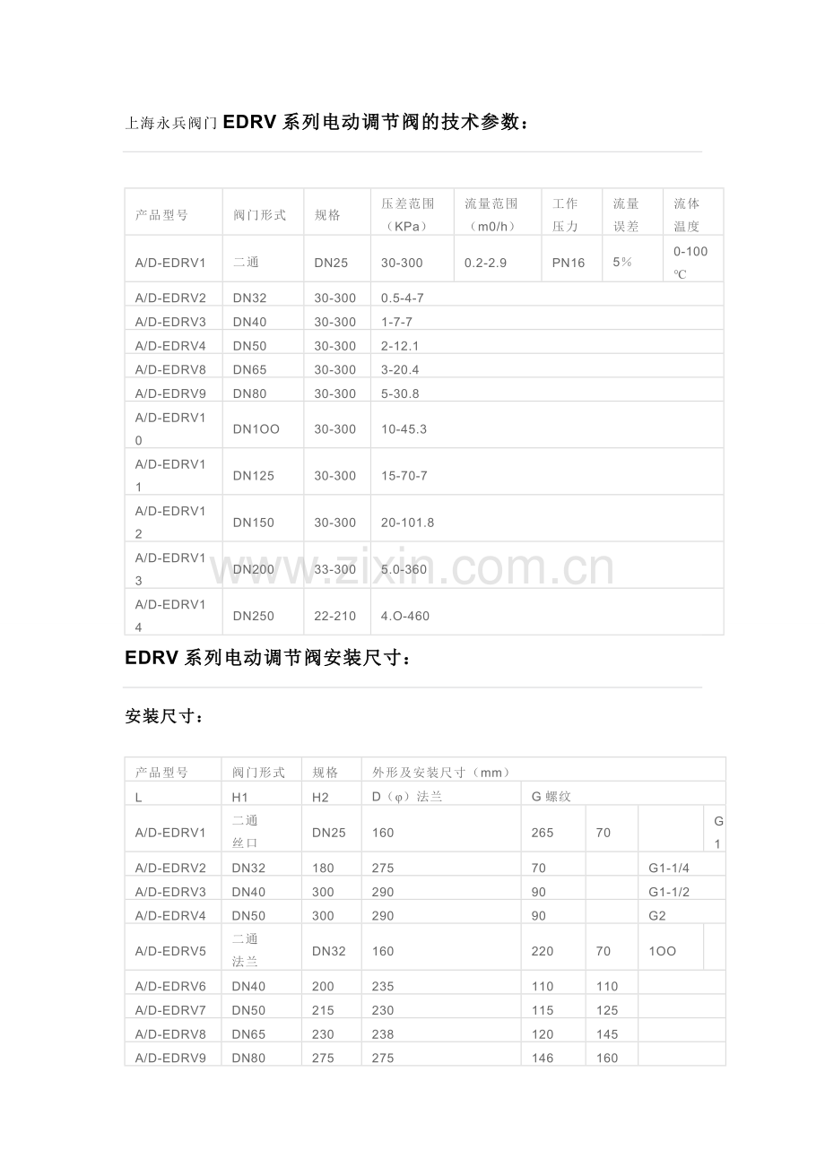 EDRV 动态平衡阀电动调节阀.doc_第2页