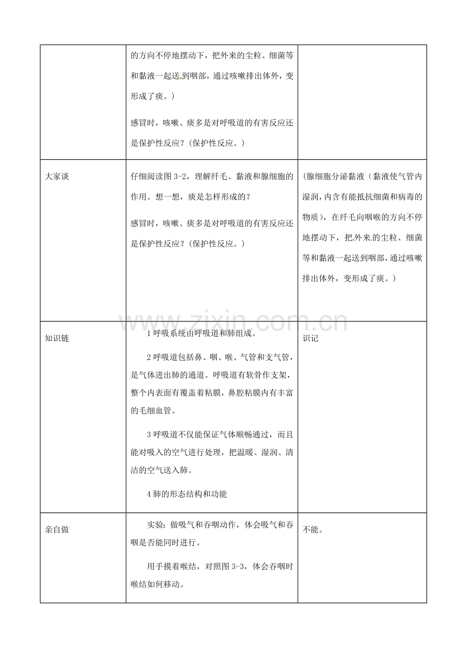 河北省秦皇岛市抚宁县驻操营学区初级中学七年级生物下册 呼吸道和肺的功能教案 冀教版.doc_第3页