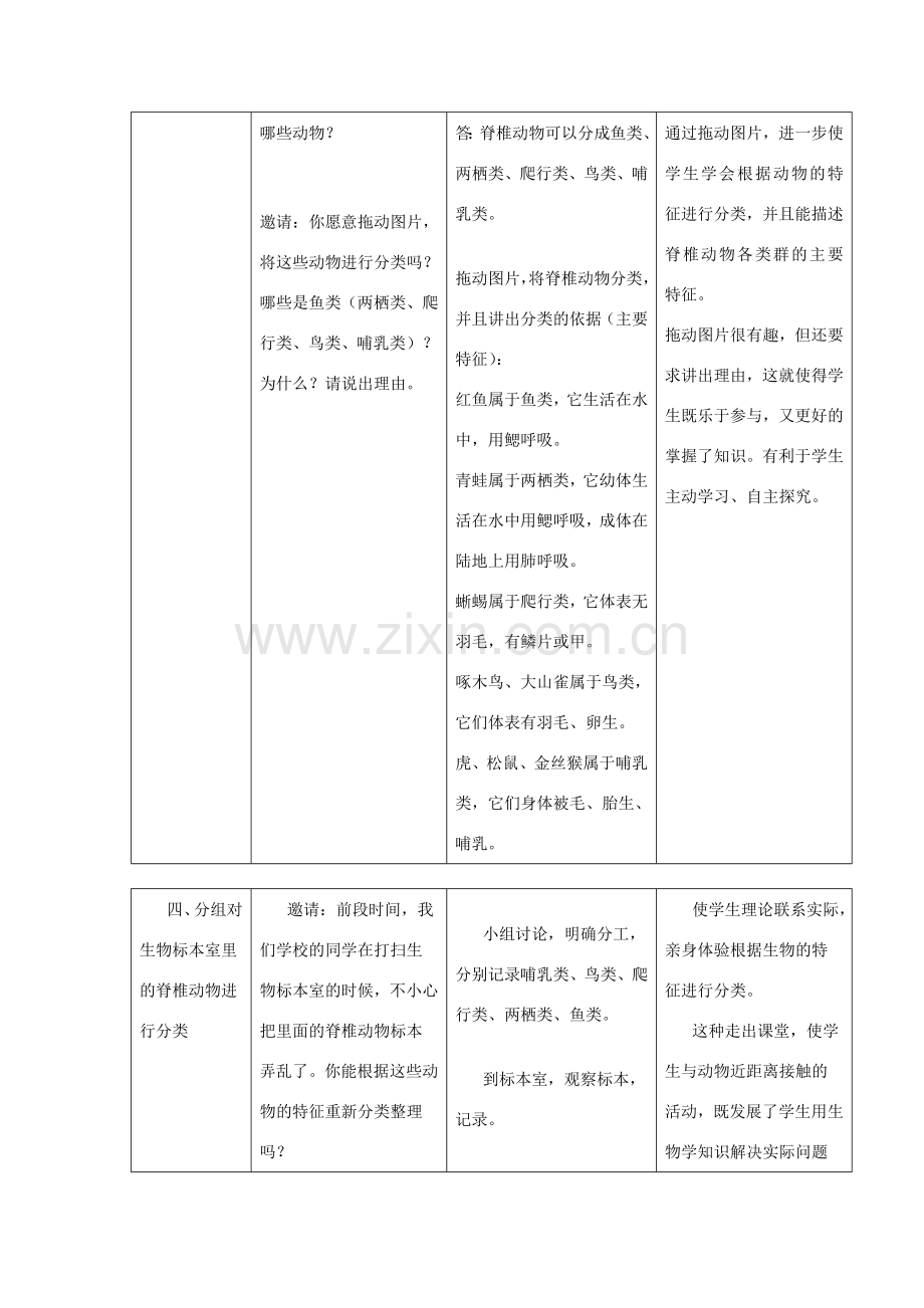 八年级生物下册 第9单元 生物的多样性 第一节 生物的分类名师教案 苏教版.doc_第3页