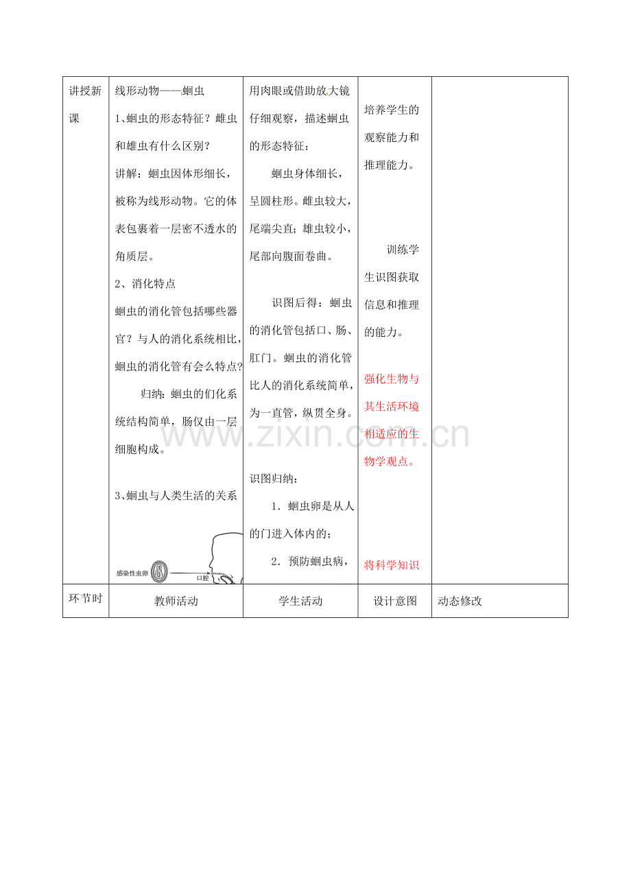 吉林省双辽市八年级生物上册 第五单元 第一章 第二节 线形动物和环节动物教案1 （新版）新人教版-（新版）新人教版初中八年级上册生物教案.doc_第2页