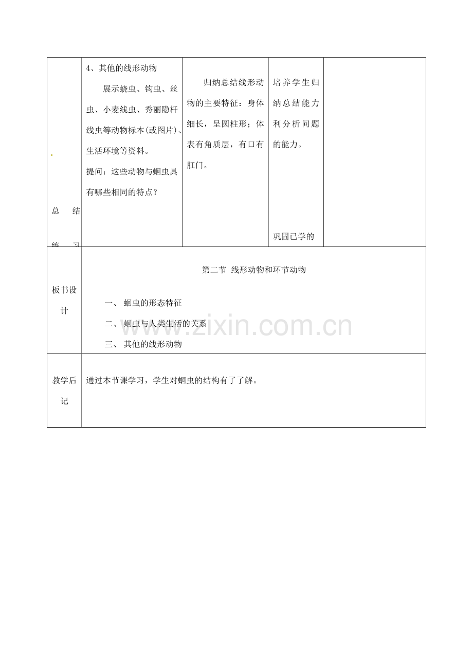 吉林省双辽市八年级生物上册 第五单元 第一章 第二节 线形动物和环节动物教案1 （新版）新人教版-（新版）新人教版初中八年级上册生物教案.doc_第3页