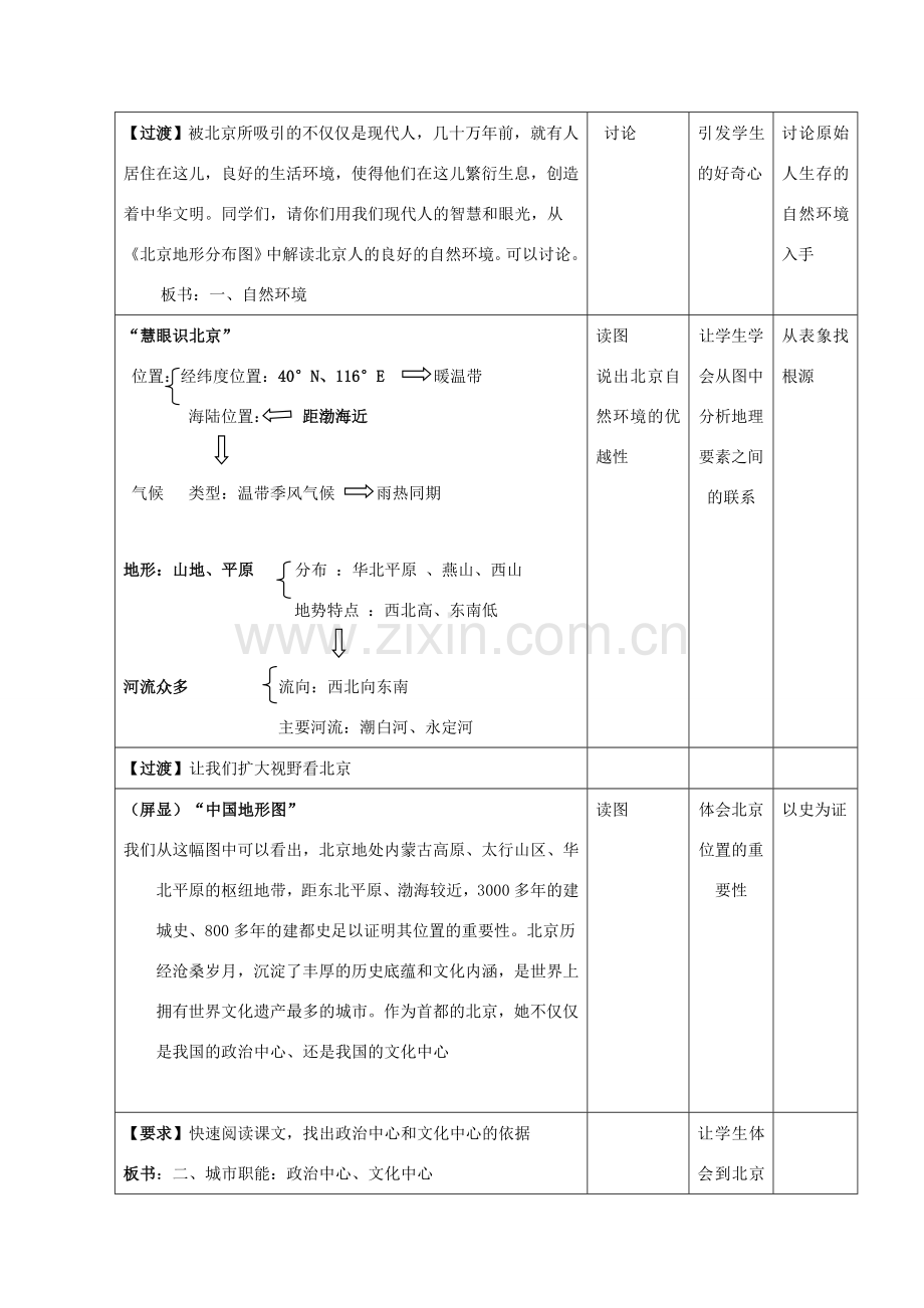 山东省八年级地理下册 第八章 第一节 北京市的城市特征与建设成就教学设计 （新版）湘教版-（新版）湘教版初中八年级下册地理教案.doc_第2页