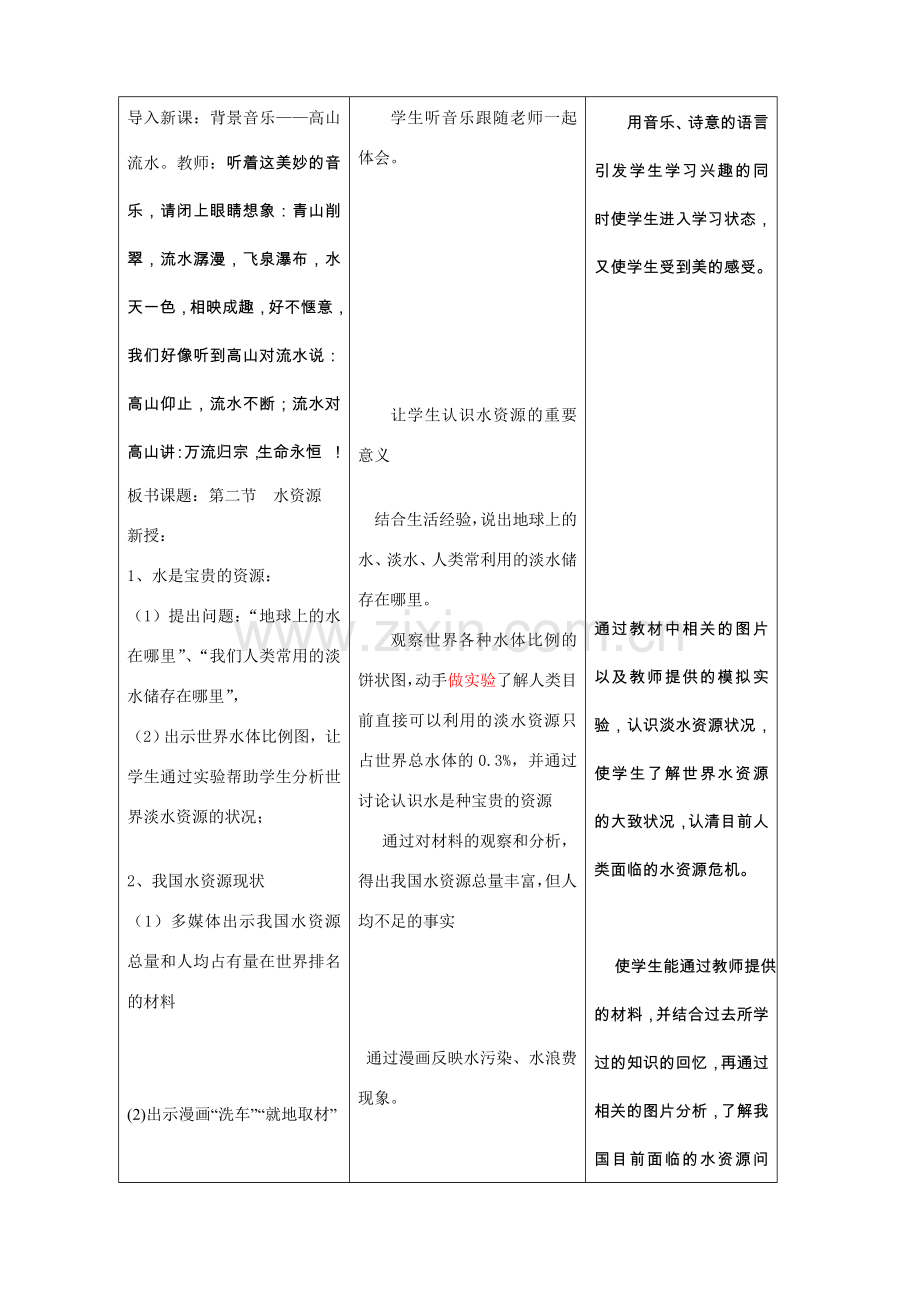 八年级地理第三章第三节 水资源　教案3人教版.doc_第2页