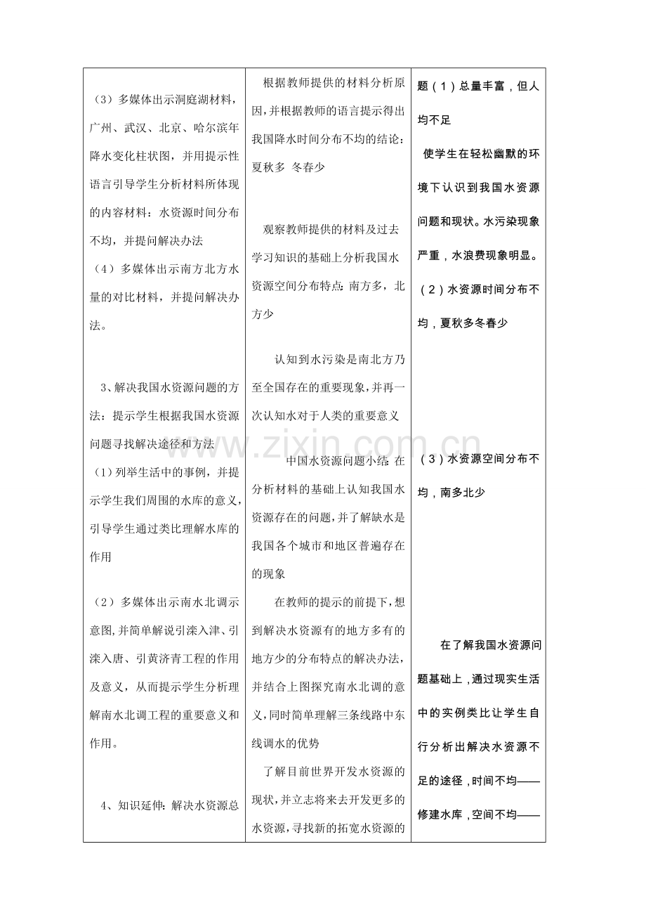 八年级地理第三章第三节 水资源　教案3人教版.doc_第3页