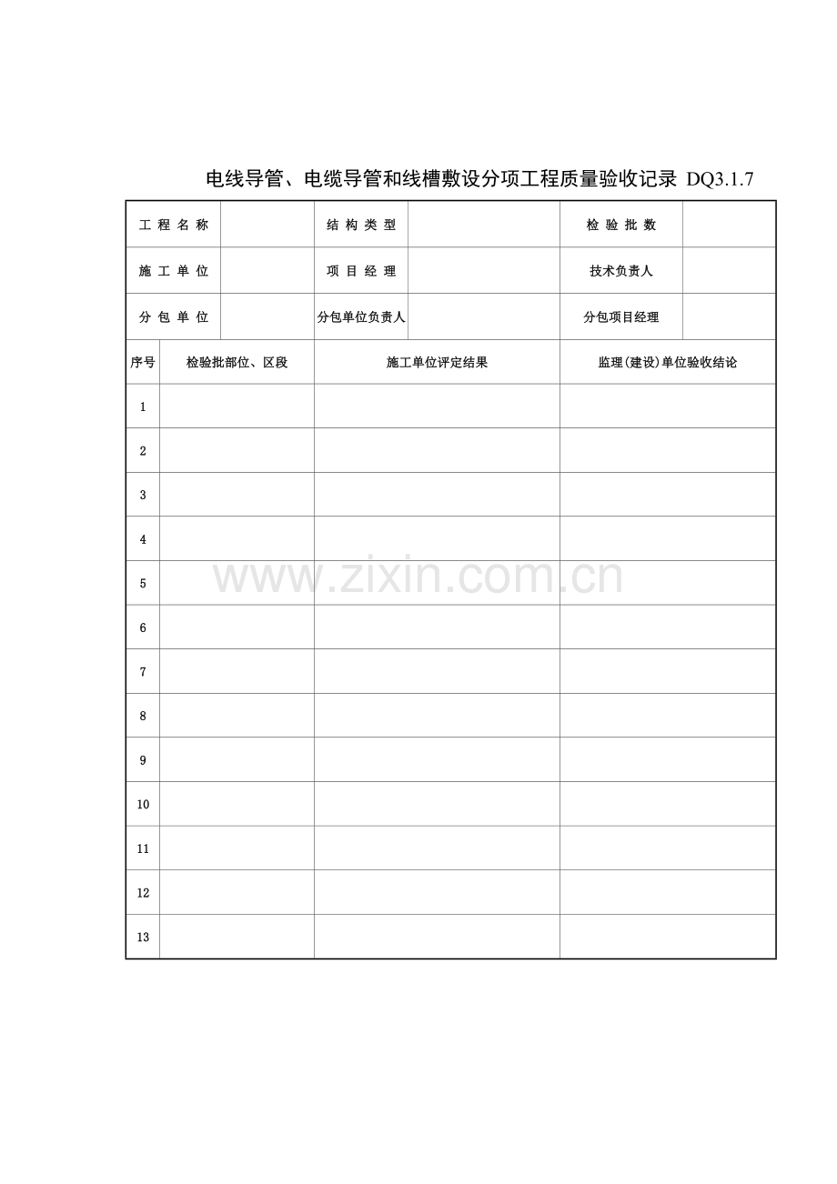 电线导管、电缆导管及线槽敷设分项工程质量验收记录.doc_第1页