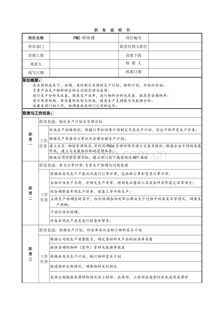 PMC经理职务说明书.doc_第1页