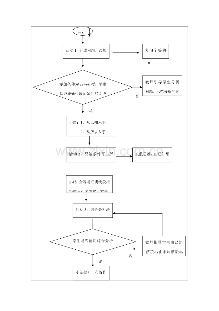 八年级数学上册 第十二章 全等三角形的判定与性质复习课教学设计 京改版-人教版初中八年级上册数学教案.doc_第3页