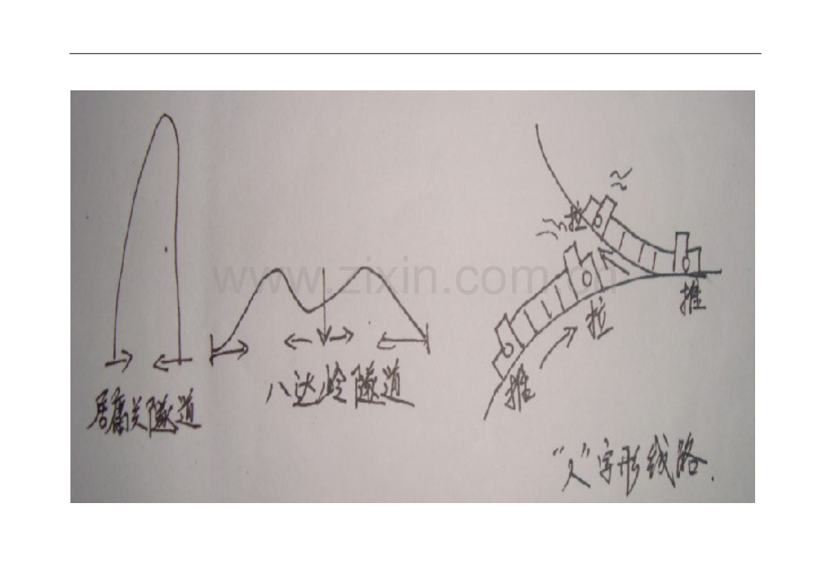 《詹天佑》资料.doc_第1页