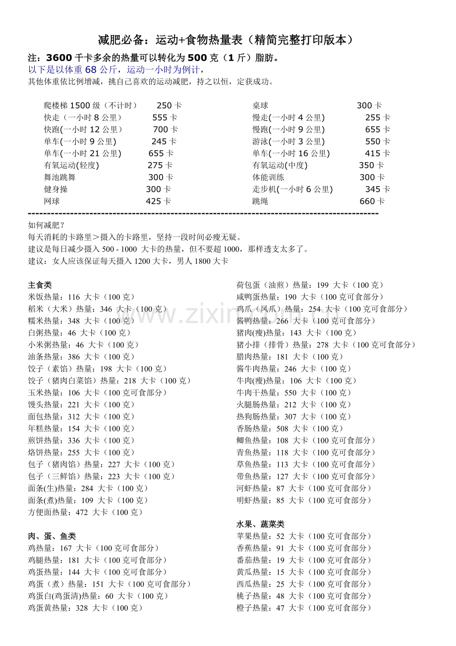 减肥必备：运动+食物热量表(精简+完整打印版本).doc_第1页