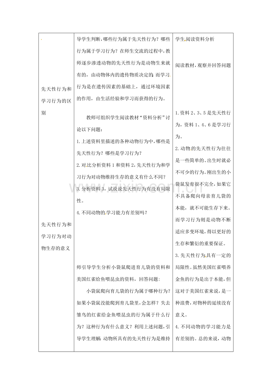 八年级生物上册 第五单元 第二章 第二节《先天性行为和学习行为》教案 （新版）新人教版-（新版）新人教版初中八年级上册生物教案.doc_第2页