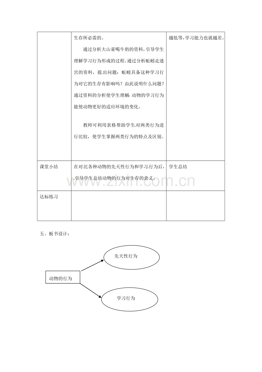 八年级生物上册 第五单元 第二章 第二节《先天性行为和学习行为》教案 （新版）新人教版-（新版）新人教版初中八年级上册生物教案.doc_第3页