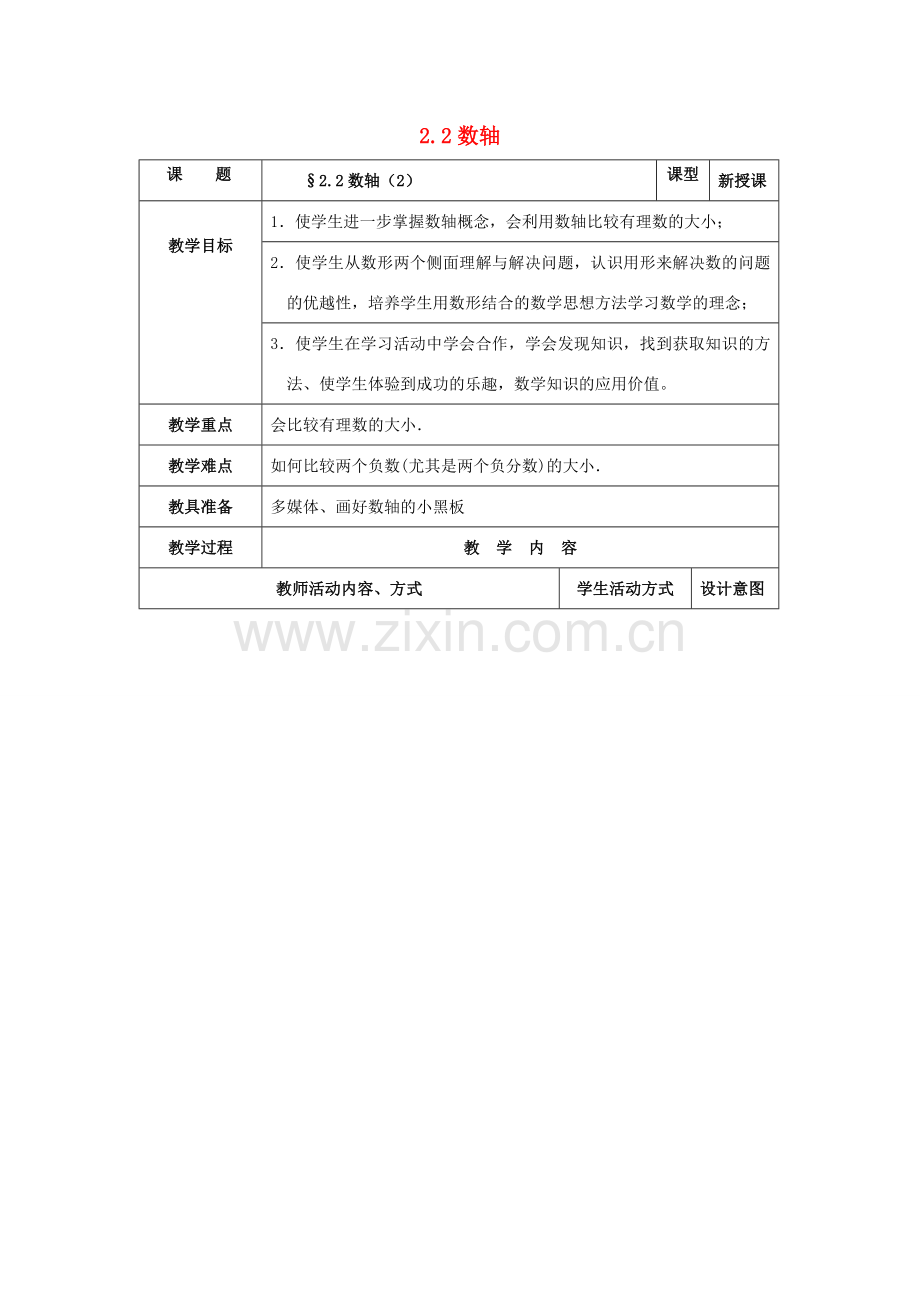 七年级数学上册 第2章 有理数 2.2 数轴（2）教案 苏科版-苏科版初中七年级上册数学教案.doc_第1页