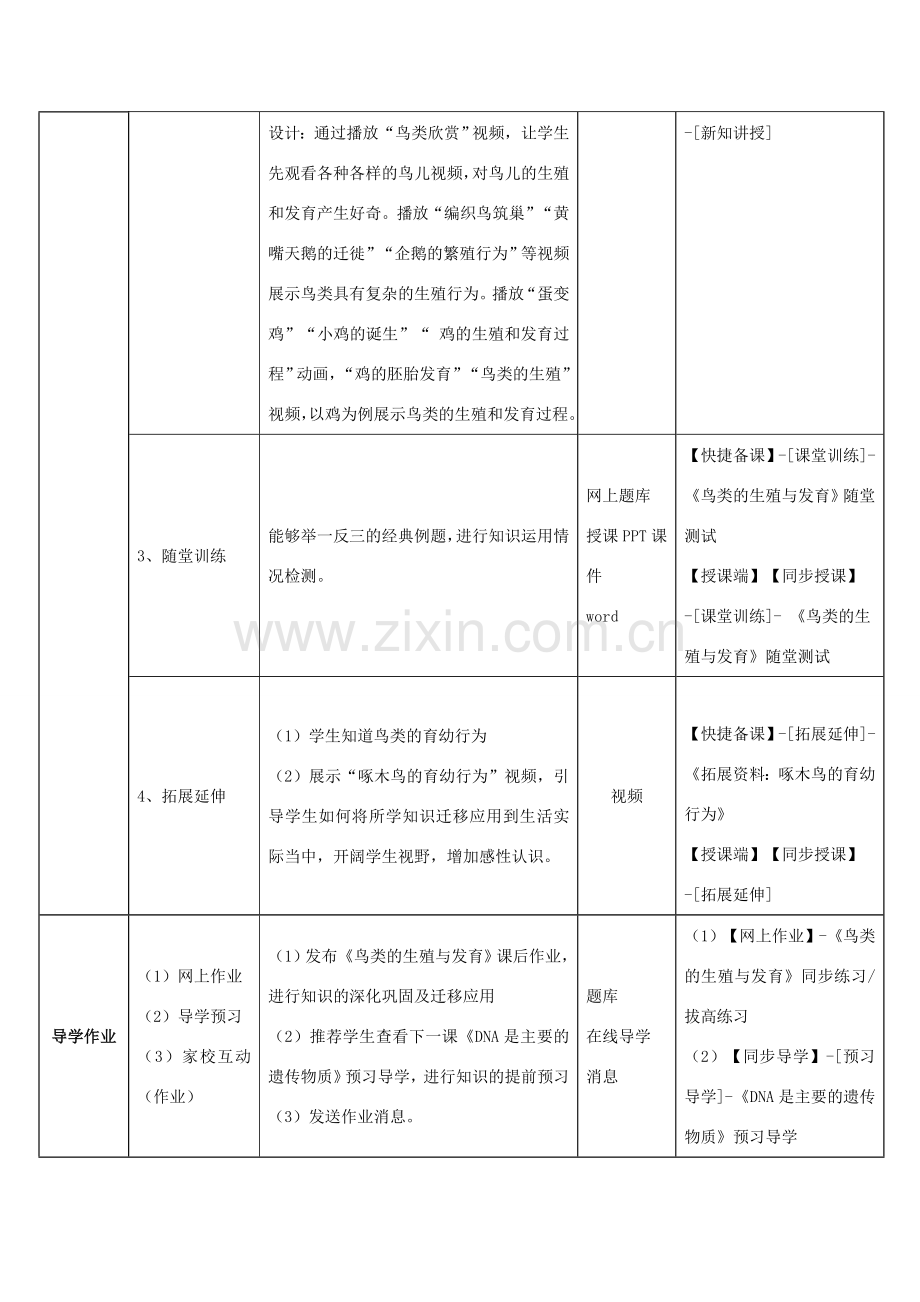 八年级生物下册 第二十一章 第五节《鸟类的生殖与发育》教师教学应用指导 （新版）苏教版.doc_第2页