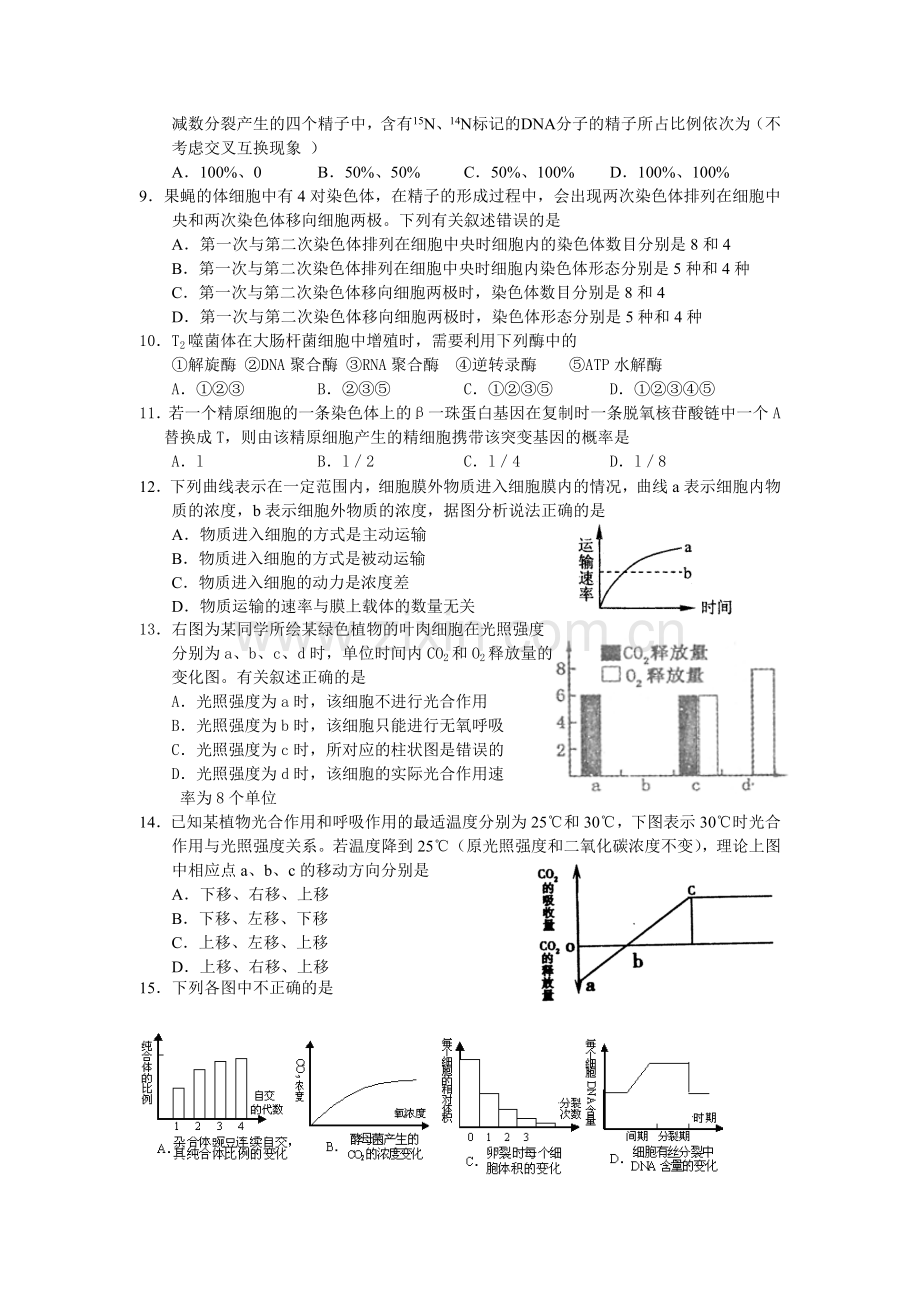 浙江省杭州学军中学2011届高三第一次月考 生物.doc_第2页