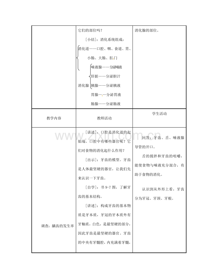 七年级生物下册《9.2 人体的消化与吸收》（第一课时）教案 苏教版.doc_第3页