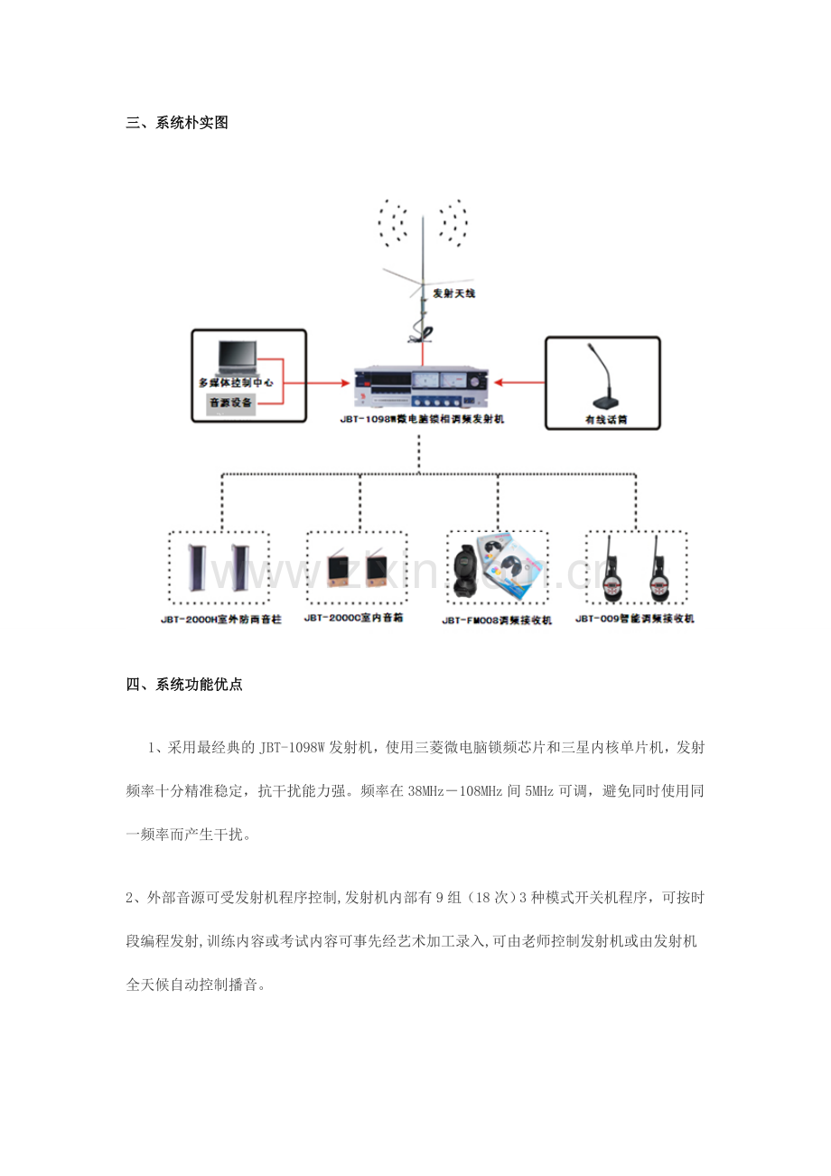 大学校园广播调频听力考试训练系统.doc_第2页