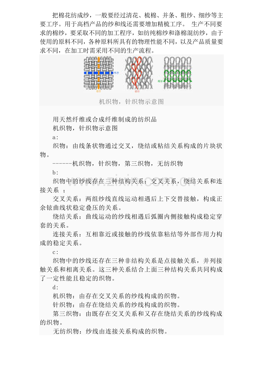 窗帘的相关知识.doc_第2页