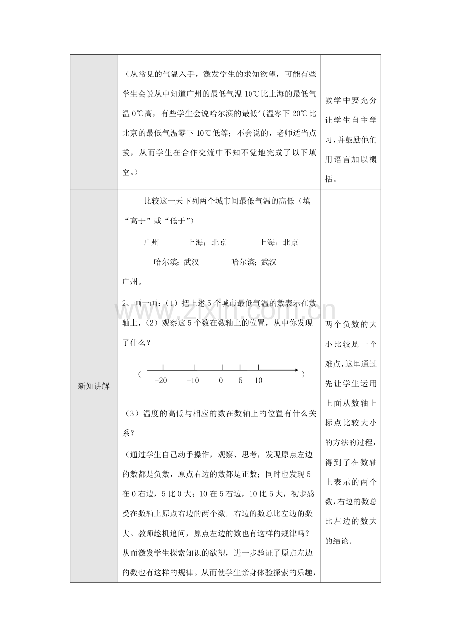 浙江省慈溪市横河初级中学七年级数学数学上册 1.4有理数大小的比较教案（2） 浙教版.doc_第2页