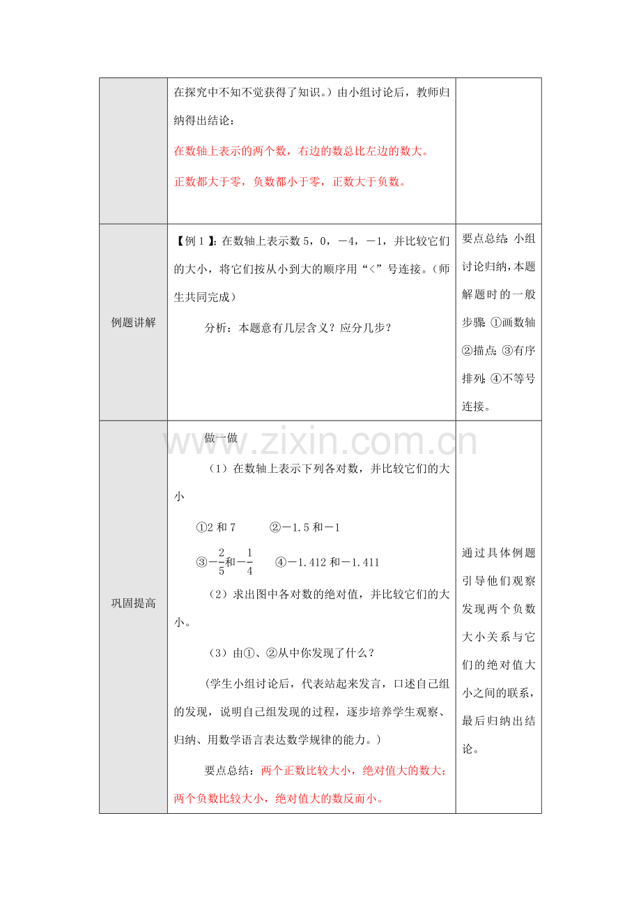 浙江省慈溪市横河初级中学七年级数学数学上册 1.4有理数大小的比较教案（2） 浙教版.doc_第3页