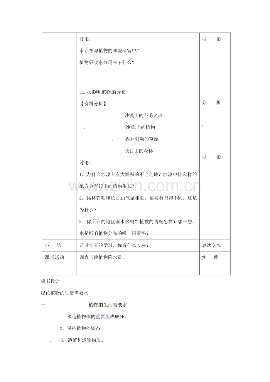 广州市白云区汇侨中学七年级生物上册《第三单元 第三章 第一节 绿色植物的生活需要水》教案 新人教版.doc_第2页