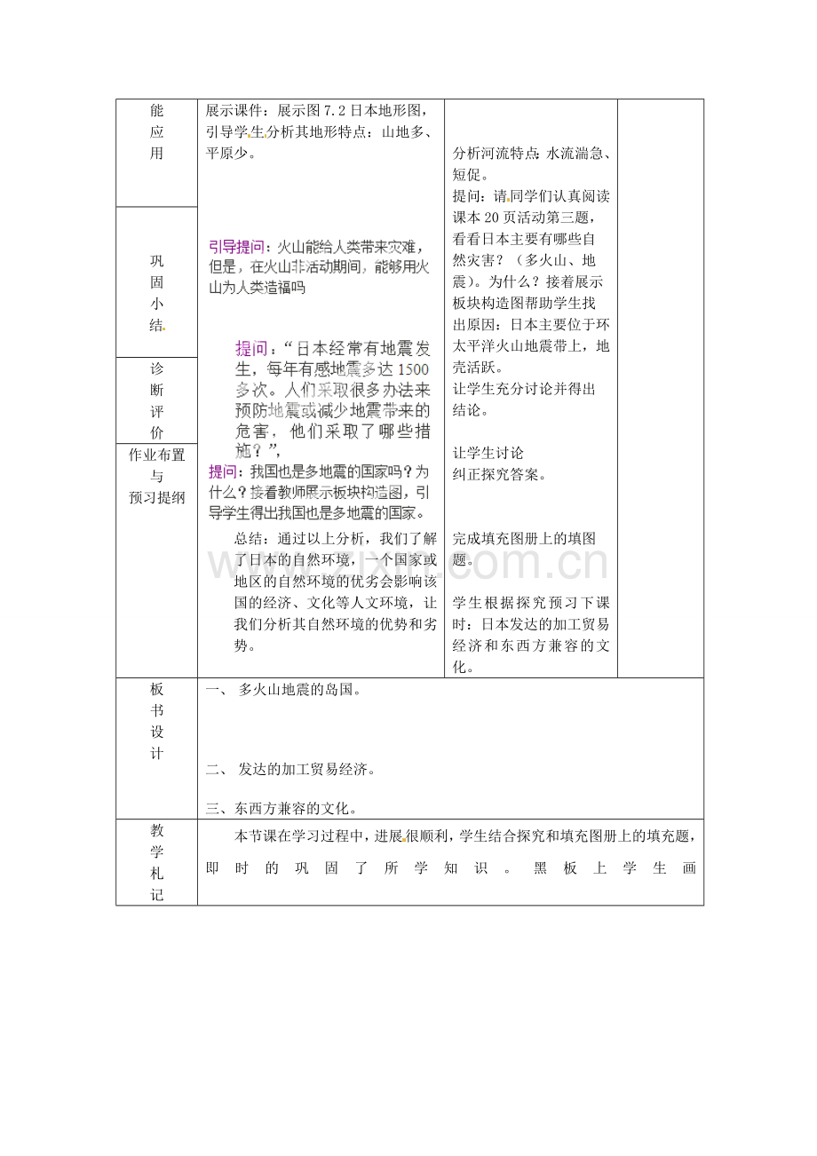 山东省临沂市蒙阴县第四中学八年级地理会考复习 日本教案 新人教版.doc_第2页