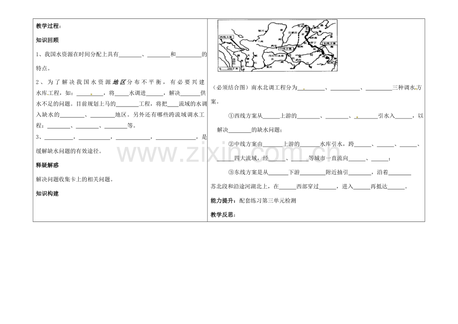 八年级地理上册 第三章 中国的自然资源教案 （新版）新人教版-（新版）新人教版初中八年级上册地理教案.doc_第3页