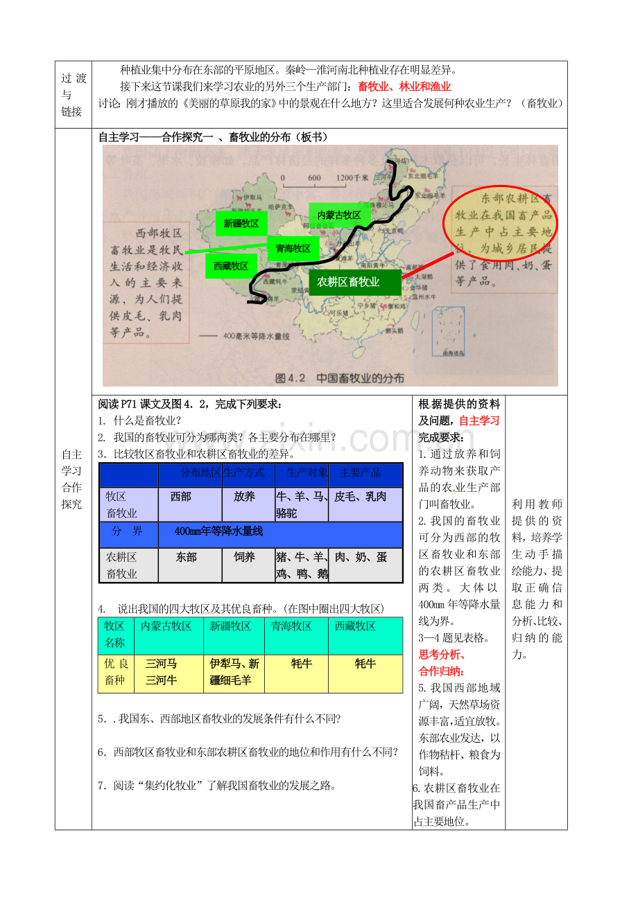 山东省枣庄市第四十二中学八年级地理上册 第四单元《农业的分布》教案 新人教版.doc_第2页