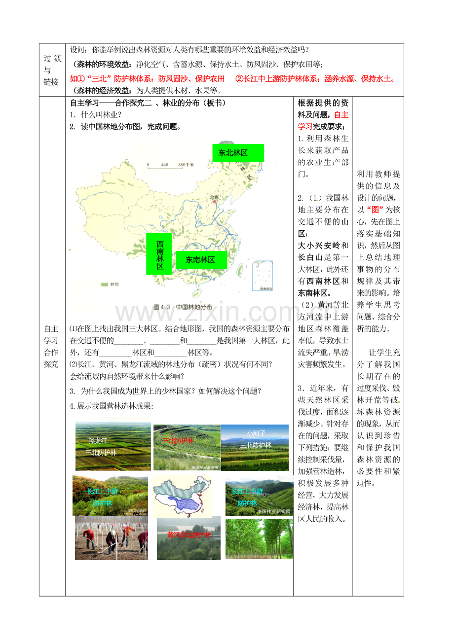 山东省枣庄市第四十二中学八年级地理上册 第四单元《农业的分布》教案 新人教版.doc_第3页