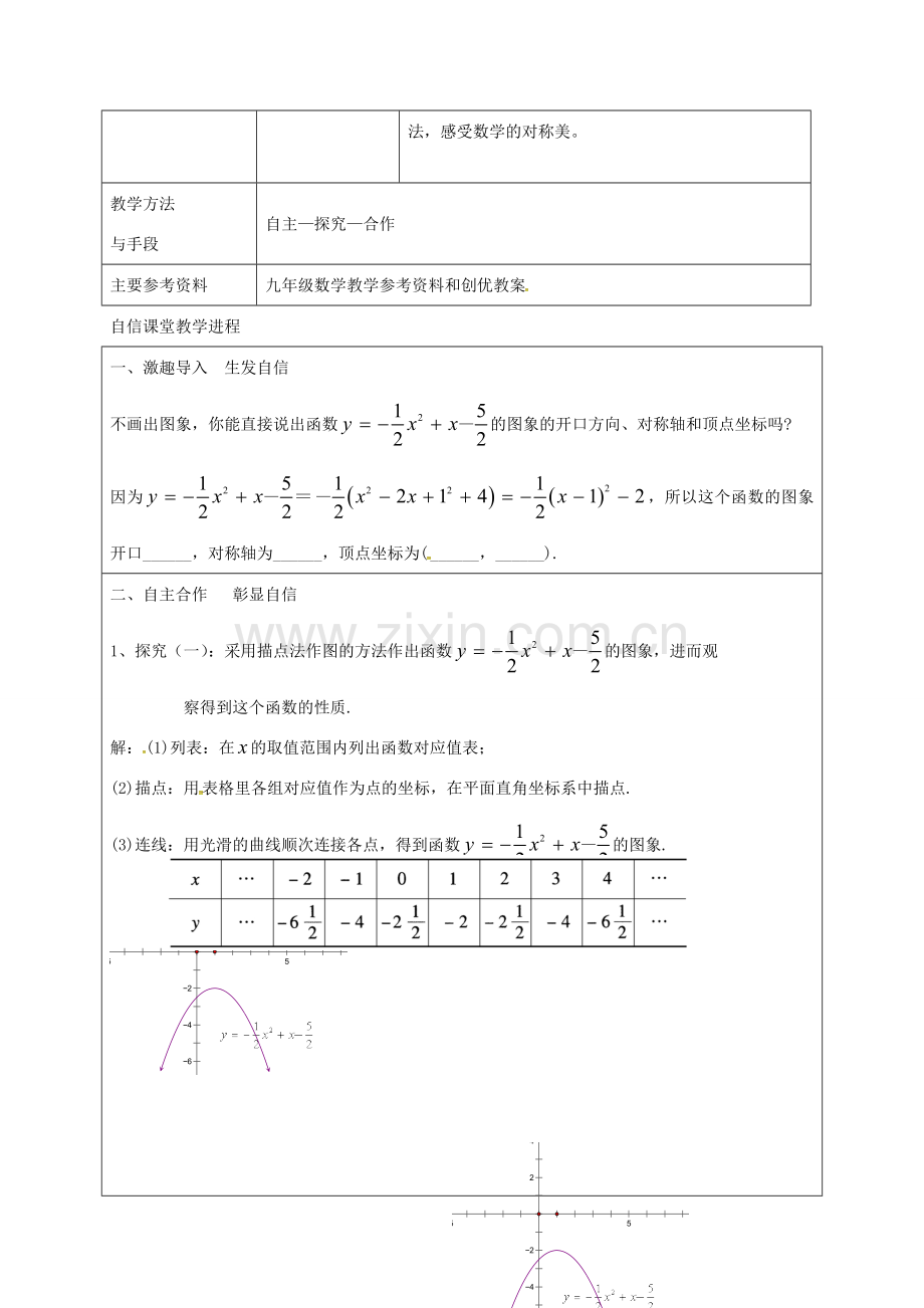 九年级数学上册 22.1.6 二次函数yax2bxc的图象和性质教案 （新版）新人教版-（新版）新人教版初中九年级上册数学教案.doc_第2页