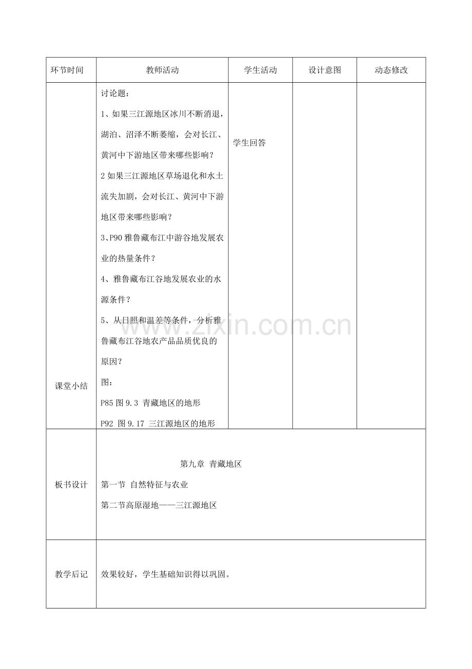 吉林省双辽市八年级地理下册 第九章 青藏地区复习教案 （新版）新人教版-（新版）新人教版初中八年级下册地理教案.doc_第2页