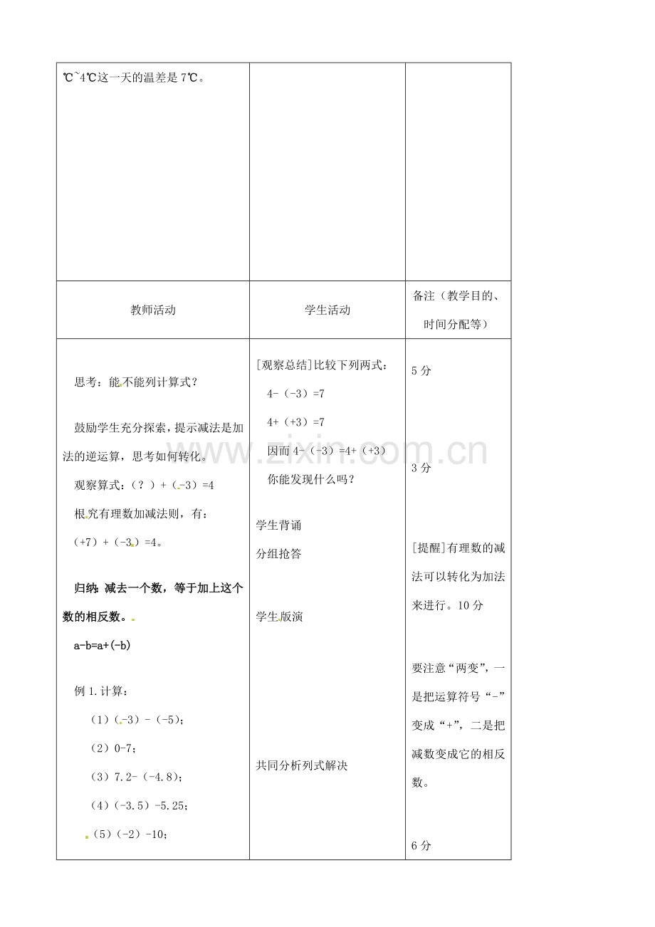 江苏省无锡市七年级数学上册 1.3.2 有理数的减法教案2 新人教版.doc_第2页