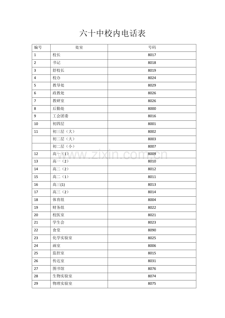 细菌和真菌的分布.docx_第1页