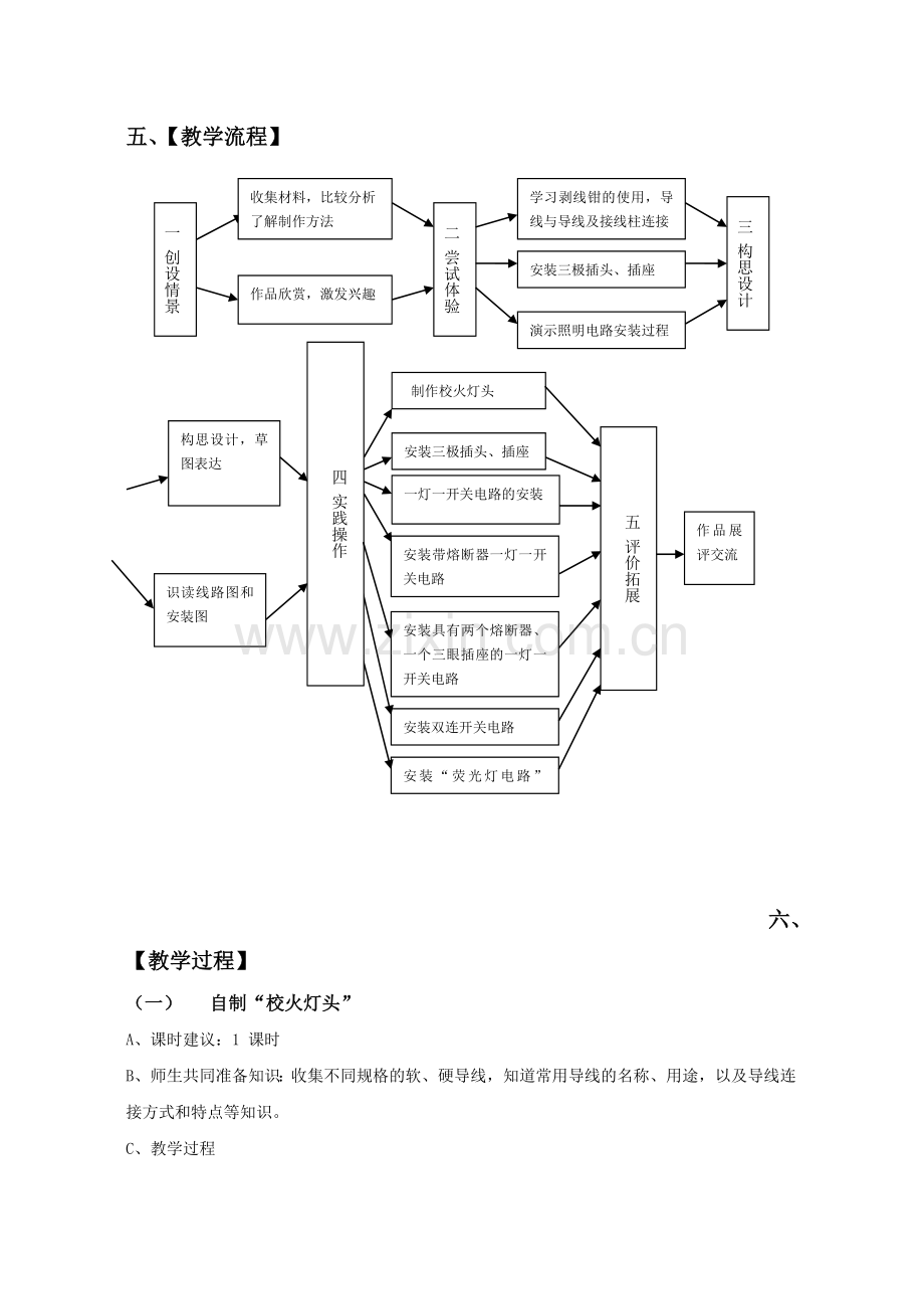 (上教版)八年级劳动技术教学设计.doc_第3页