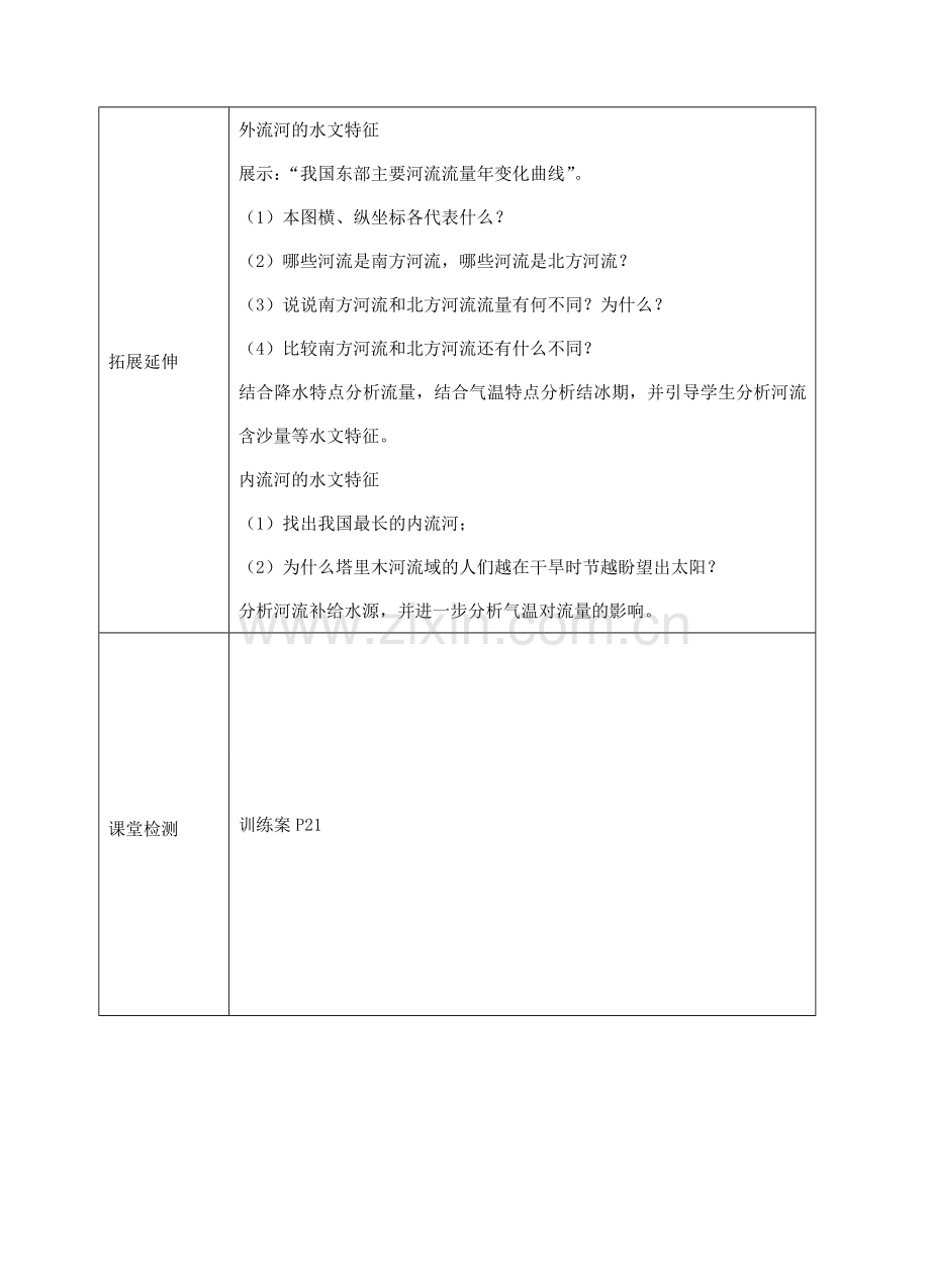 八年级地理上册 第二章 第三节 河流（以外流河为主）教案 （新版）新人教版-（新版）新人教版初中八年级上册地理教案.doc_第2页