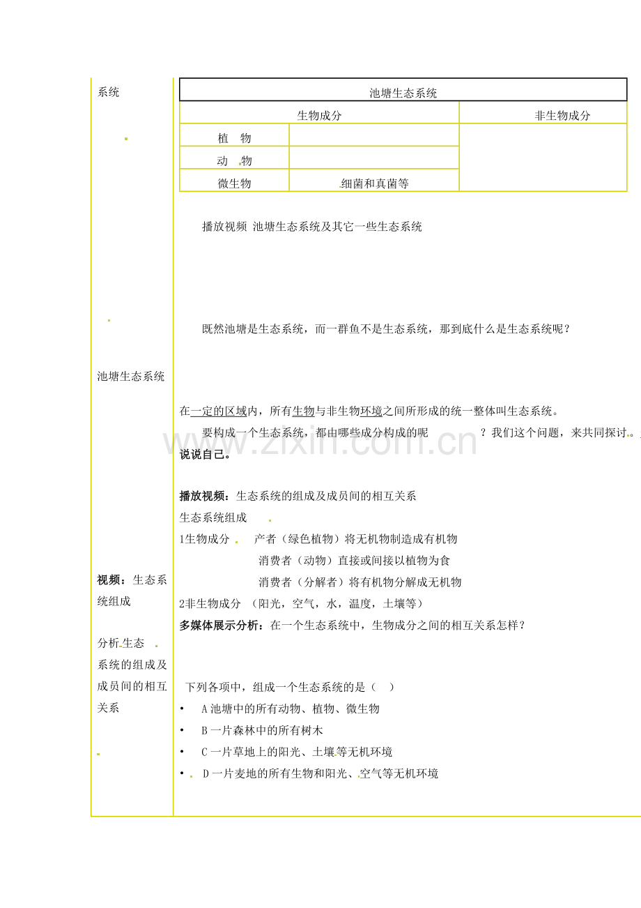 江苏省丹阳市里庄初级中学七年级生物上册 第3章 第1节 多种多样的生态系统教案 （新版）苏科版.doc_第2页