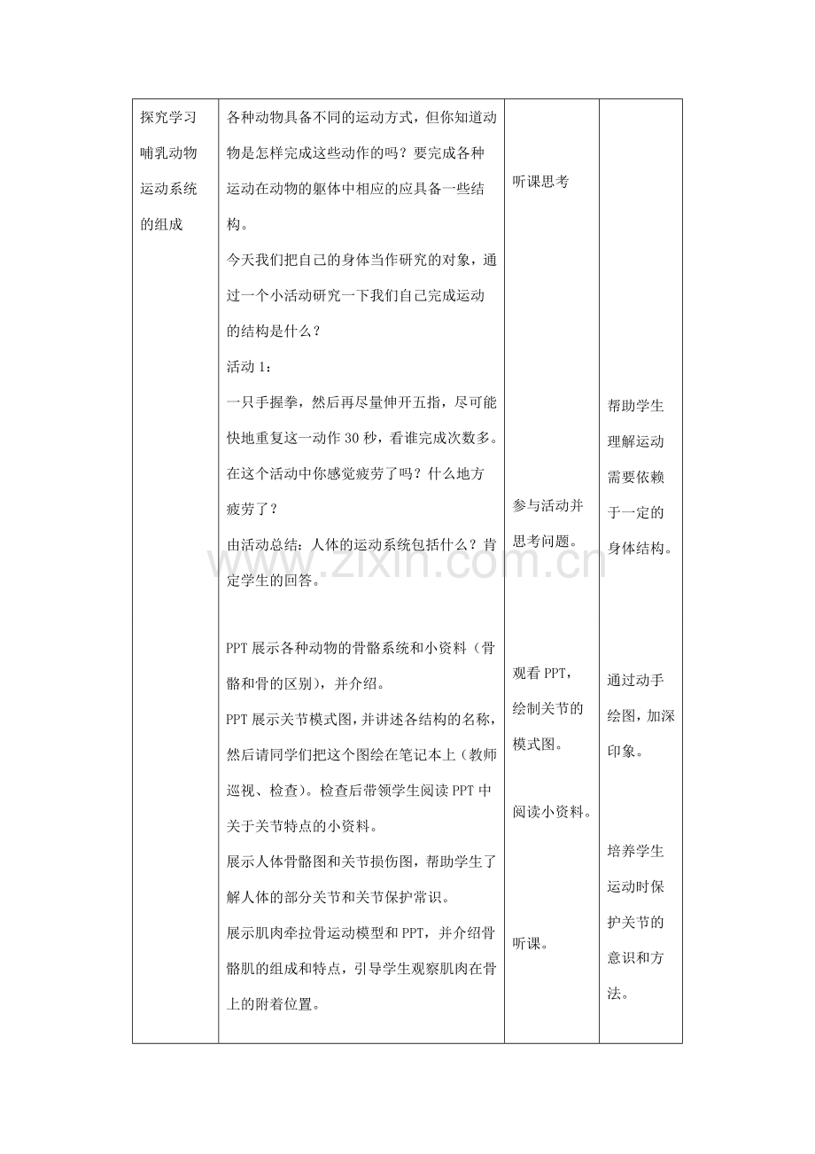 八年级生物上册 第六单元 第十七章 第二节 动物的运动依赖于一定的结构教案 （新版）苏教版-（新版）苏教版初中八年级上册生物教案.doc_第2页