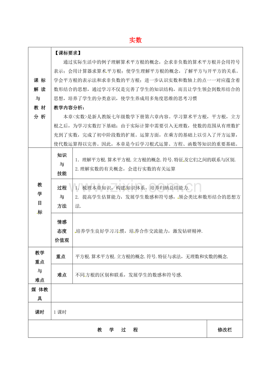 七年级数学下册 第6章 实数复习教案2 （新版）新人教版-（新版）新人教版初中七年级下册数学教案.doc_第1页