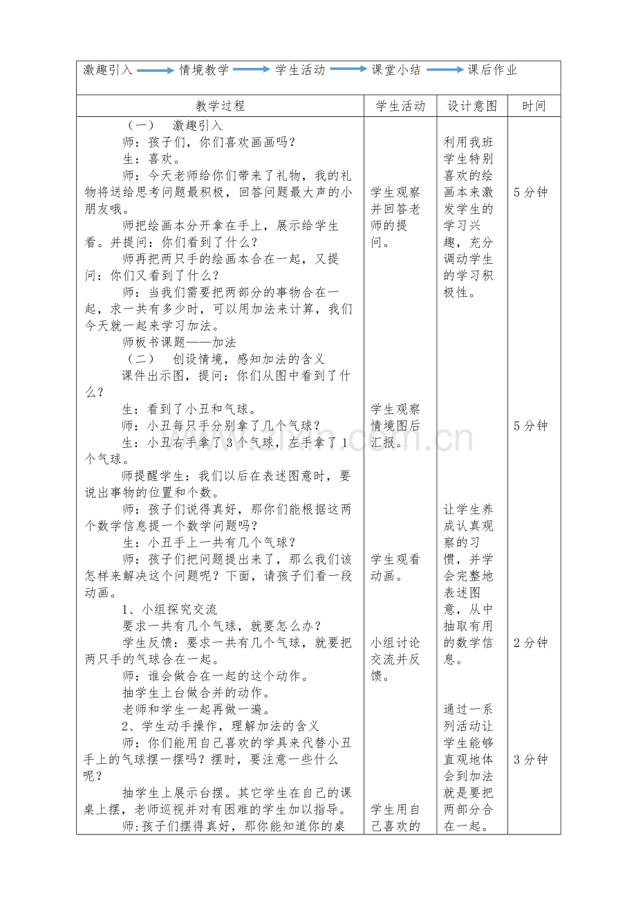 小学数学人教2011课标版一年级1——5有加法.docx_第2页