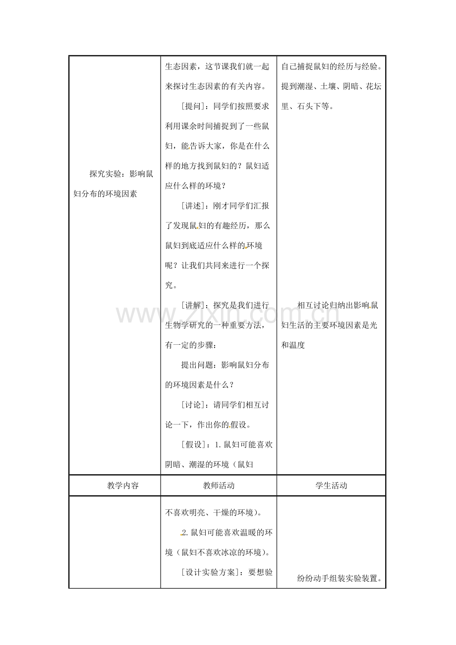 辽宁省辽阳市第九中学七年级生物上册《1.1.2 生物与环境的关系》教案 新人教版.doc_第2页