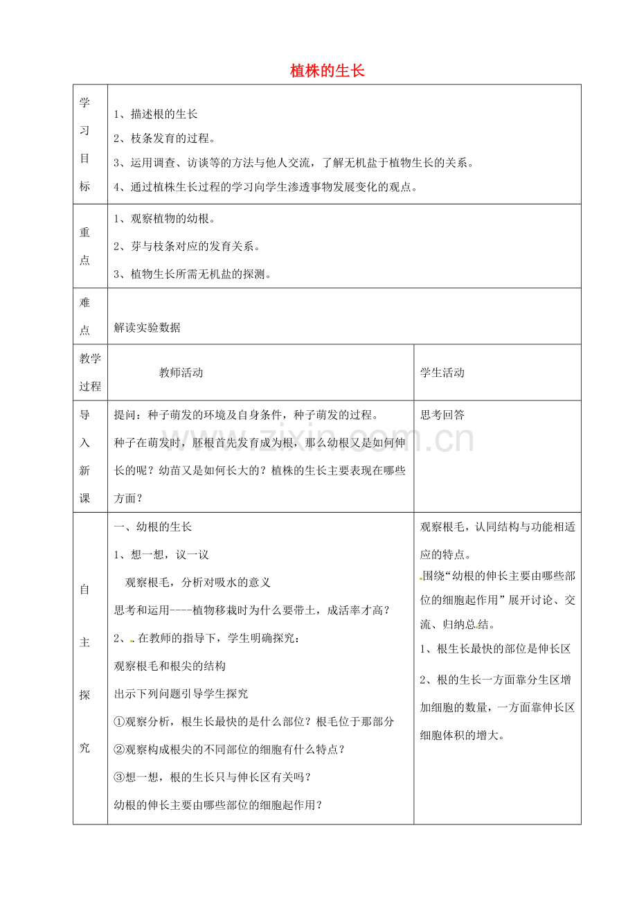 安徽省合肥市长丰县七年级生物上册 3.2.2 植株的生长教案4 （新版）新人教版-（新版）新人教版初中七年级上册生物教案.doc_第1页