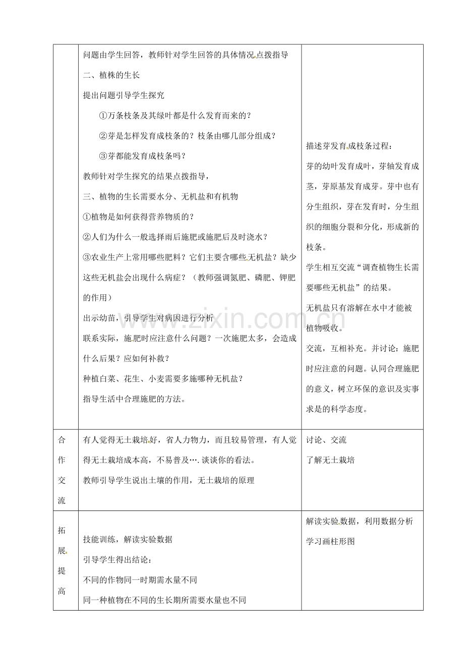 安徽省合肥市长丰县七年级生物上册 3.2.2 植株的生长教案4 （新版）新人教版-（新版）新人教版初中七年级上册生物教案.doc_第2页