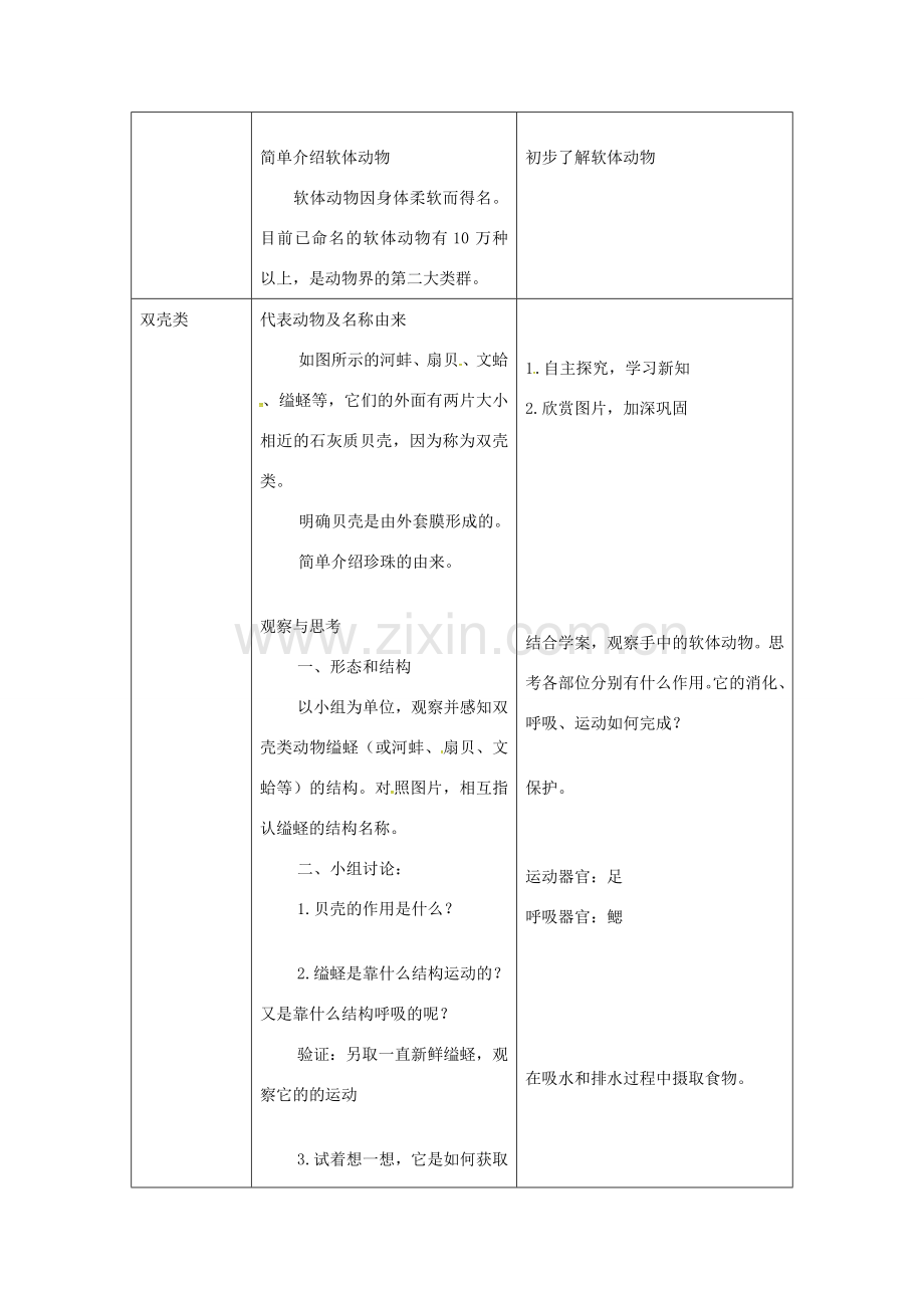 八年级生物上册 第五单元 第一章 第三节 软体动物和节肢动物《软体动物》教案 （新版）新人教版-（新版）新人教版初中八年级上册生物教案.doc_第2页