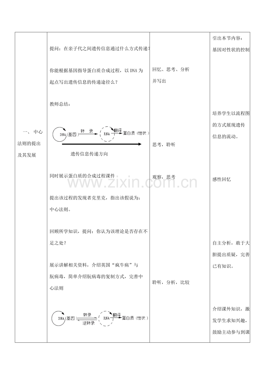 八年级生物下册 7.2.1 基因控制生物的性状教案1 （新版）新人教版.doc_第2页