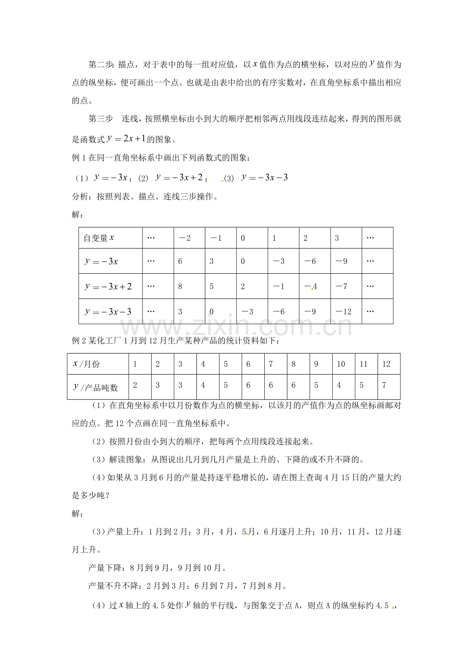 福建省泉州市泉港三川中学八年级数学下册《18.2 函数的图象》教案1 华东师大版.doc_第2页