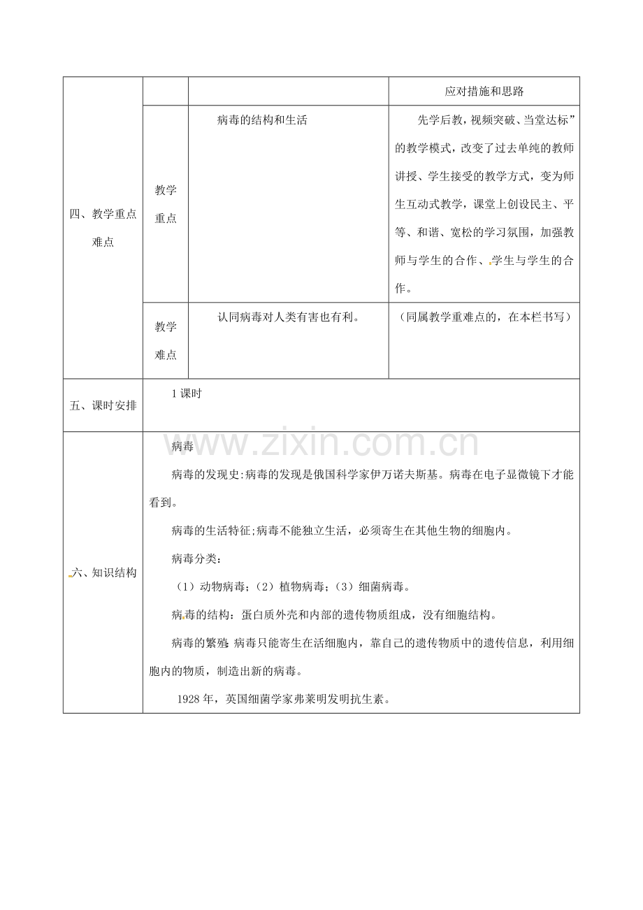 陕西省石泉县八年级生物上册 第五单元 第五章 病毒集体备课 （新版）新人教版-（新版）新人教版初中八年级上册生物教案.doc_第2页