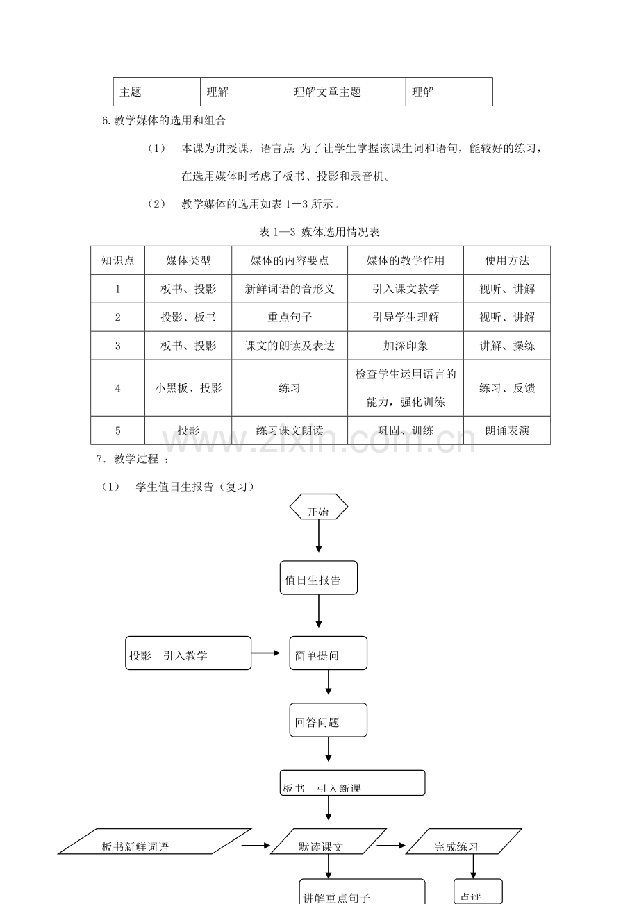 【备课资料】七年级语文上册 第9课《我的信念》教案 人教新课标版 .doc_第2页